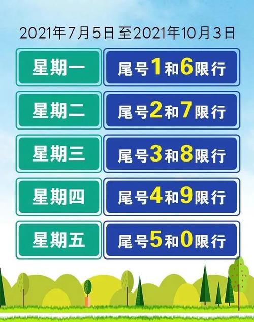 哈尔滨2017限号,哈尔滨限号规定2020-第7张图片-巾百福 哈尔滨2017限号,哈尔滨限号规定2020-第7张图片-巾百福