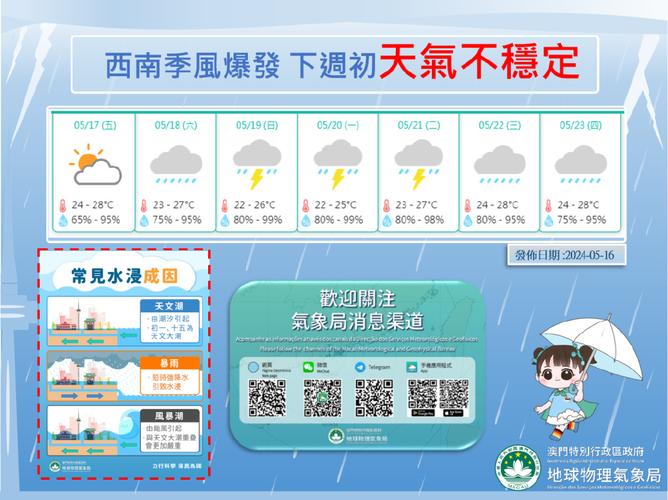 香港天气预报30天?香港天气预报30天穿衣指南?-第2张图片-巾百福 香港天气预报30天?香港天气预报30天穿衣指南?-第2张图片-巾百福