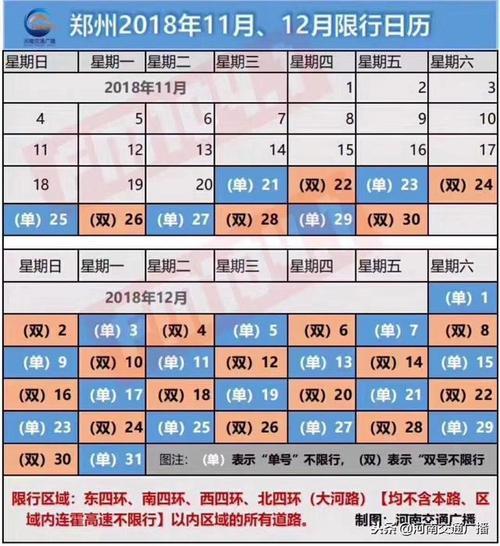 郑州限号限号单双号,郑州限号2020最新通知单双-第4张图片-巾百福 郑州限号限号单双号,郑州限号2020最新通知单双-第4张图片-巾百福