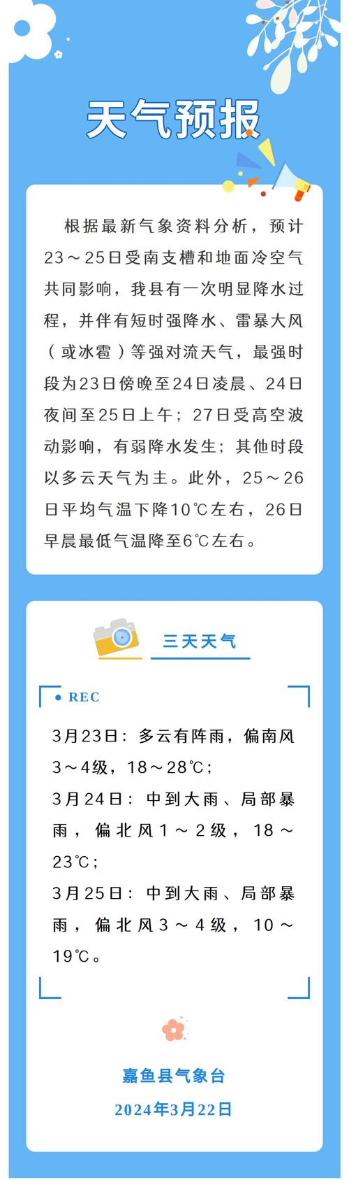 潮州天气预报一周,潮州天气预报一周 7天查询结果表?-第4张图片-巾百福 潮州天气预报一周,潮州天气预报一周 7天查询结果表?-第4张图片-巾百福