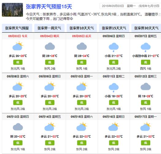 萧县天气15天查询?萧县天气预报15天查询系统?-第7张图片-巾百福 萧县天气15天查询?萧县天气预报15天查询系统?-第7张图片-巾百福