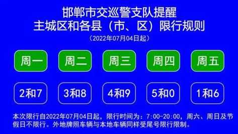 邯郸市限行最新限号,邯郸限行通知2021最新-第3张图片-巾百福 邯郸市限行最新限号,邯郸限行通知2021最新-第3张图片-巾百福