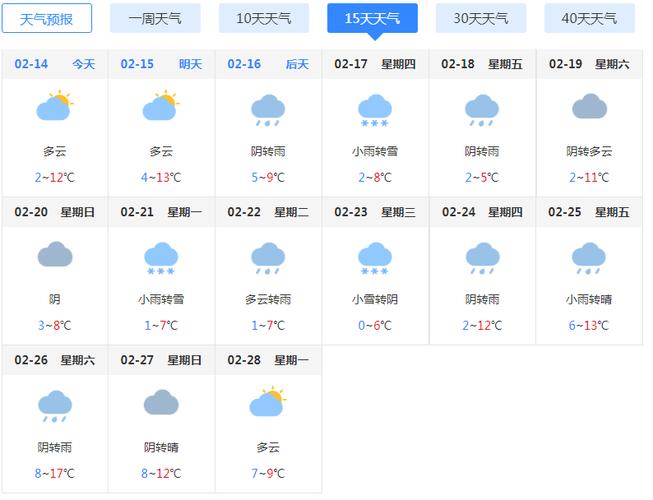 孝感天气预报7天,孝感天气预报7天查询结果最新-第6张图片-巾百福 孝感天气预报7天,孝感天气预报7天查询结果最新-第6张图片-巾百福