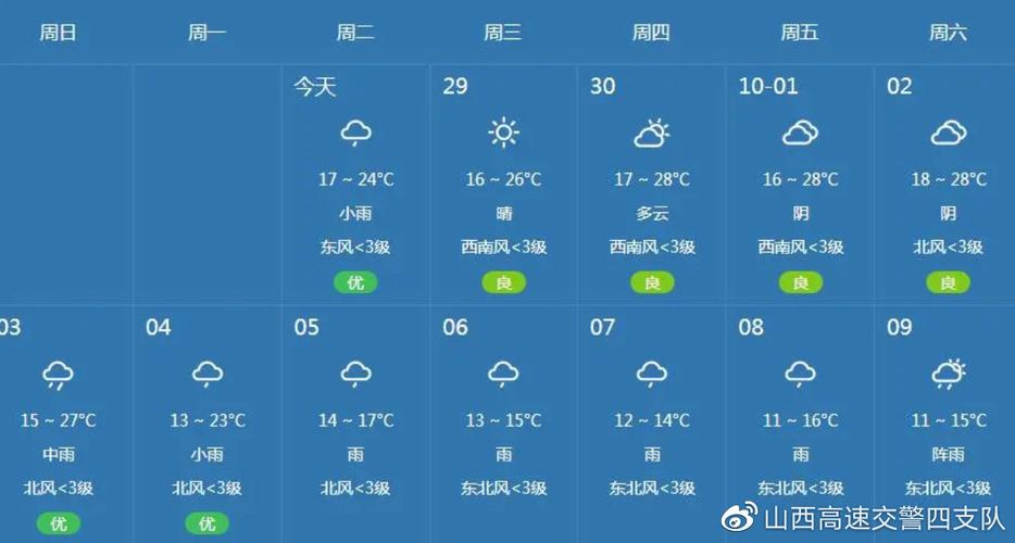 山西天气预报情况,山西天气预报??-第6张图片-巾百福 山西天气预报情况,山西天气预报??-第6张图片-巾百福