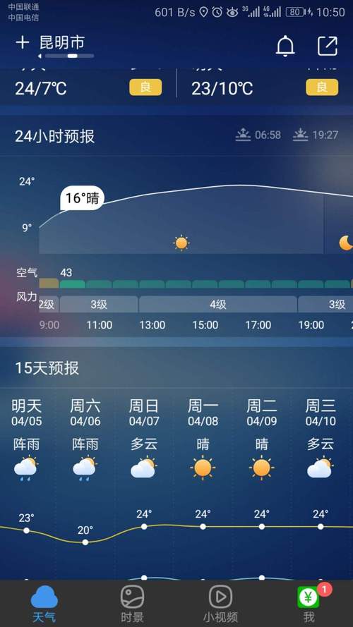 昆明未来一周天气，昆明未来一周天气变化-第4张图片-巾百福