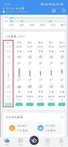 上周天气情况回顾，济南上周天气情况回顾-第5张图片-巾百福