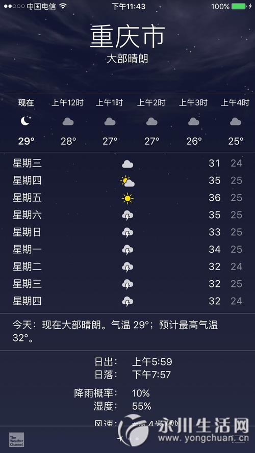 上周天气情况回顾，济南上周天气情况回顾-第7张图片-巾百福