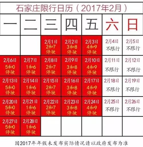 石家庄高速限尾号吗？石家庄高速限行尾号吗？-第3张图片-巾百福
