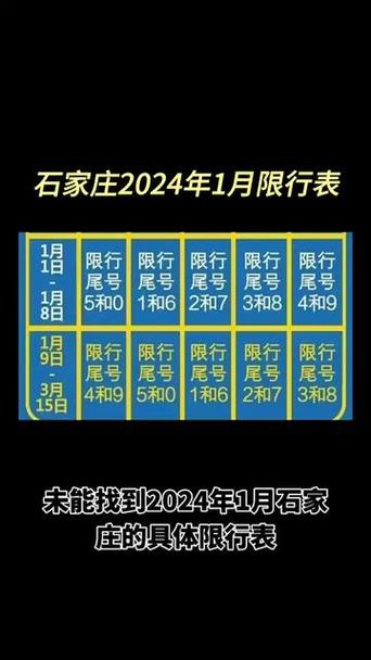 石家庄高速限尾号吗？石家庄高速限行尾号吗？-第5张图片-巾百福