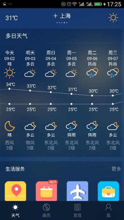 德保天气预报一周，德保天气预报一周天气15天？-第6张图片-巾百福