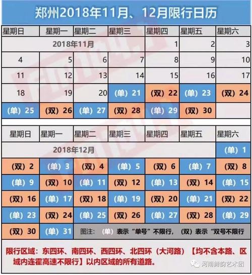 许昌限号是否能上路？许昌限号是否能上路了？-第2张图片-巾百福