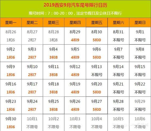 西安6月13号限号,6月10日西安汽车限号-第6张图片-巾百福 西安6月13号限号,6月10日西安汽车限号-第6张图片-巾百福