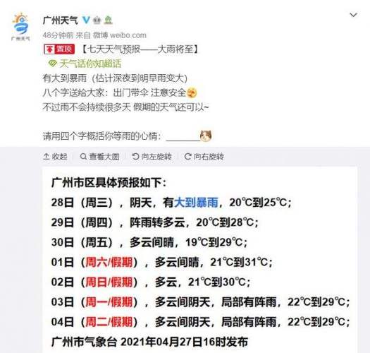 广州天气三十天预报,广州天气三十天预报情况-第5张图片-巾百福 广州天气三十天预报,广州天气三十天预报情况-第5张图片-巾百福
