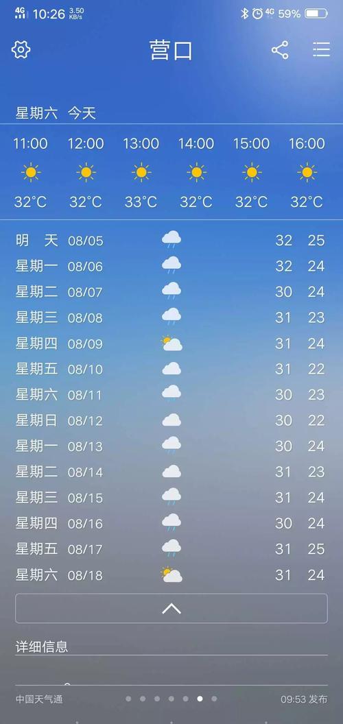 汉中南郑天气预报？汉中南郑天气预报90天？-第3张图片-巾百福