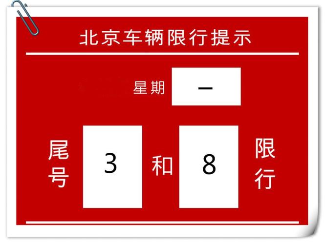 车尾号是f限号咋限，尾号是f怎么限号-第1张图片-巾百福