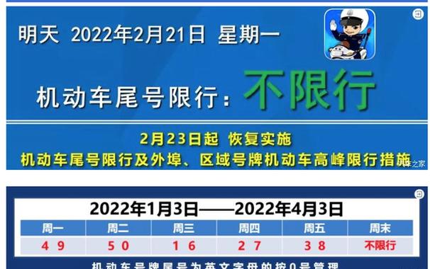 车尾号是f限号咋限，尾号是f怎么限号-第6张图片-巾百福