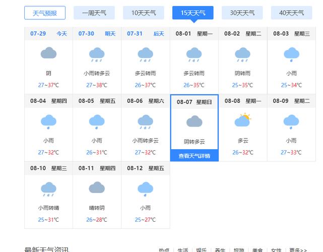 广州天气预报30天，未来一个月广州天气预报30天-第3张图片-巾百福