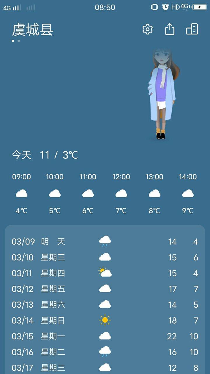 河南天气预报3天,河南 天气预报-第1张图片-巾百福 河南天气预报3天,河南 天气预报-第1张图片-巾百福
