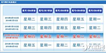 岳阳残运会限号规定,岳阳残运会限号规定时间?-第4张图片-巾百福 岳阳残运会限号规定,岳阳残运会限号规定时间?-第4张图片-巾百福