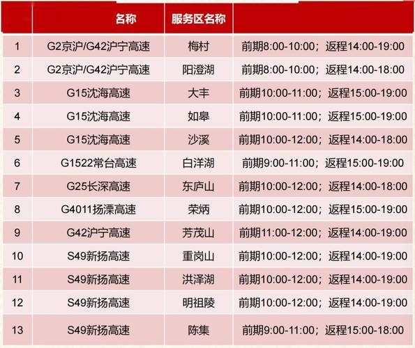 道县天气预报30天,道县天气预报30天查询结果-第5张图片-巾百福 道县天气预报30天,道县天气预报30天查询结果-第5张图片-巾百福