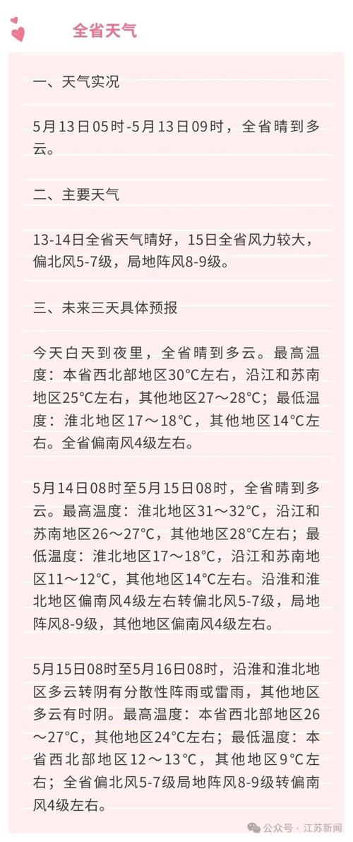 江苏连云港赣榆天气？江苏连云港赣榆天气预报15天？-第1张图片-巾百福