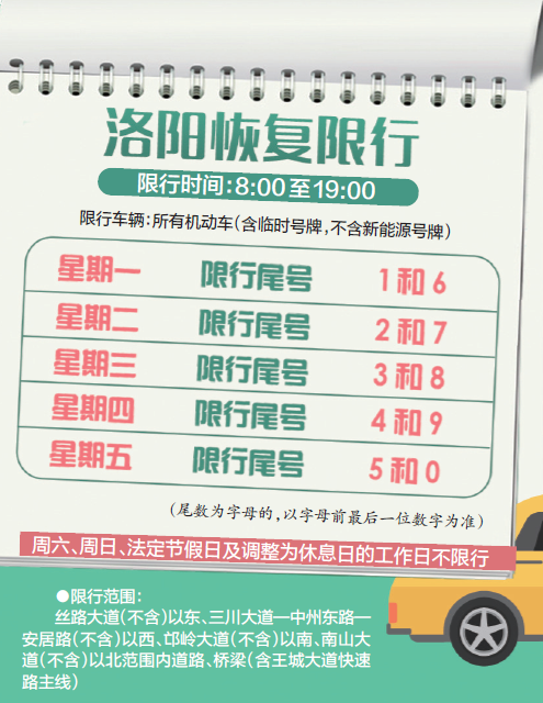 洛阳尾号7怎么限号？洛阳限号的尾号是多少？-第5张图片-巾百福
