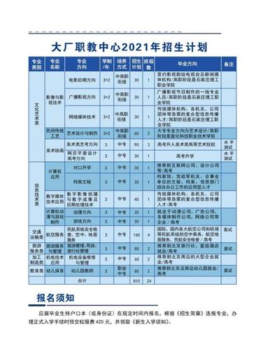 武邑限号吗2021?衡水武邑县限号吗?-第2张图片-巾百福 武邑限号吗2021?衡水武邑县限号吗?-第2张图片-巾百福