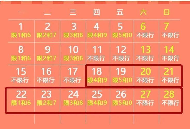 范县限号查询今天?范县限号怎么限的?-第3张图片-巾百福 范县限号查询今天?范县限号怎么限的?-第3张图片-巾百福