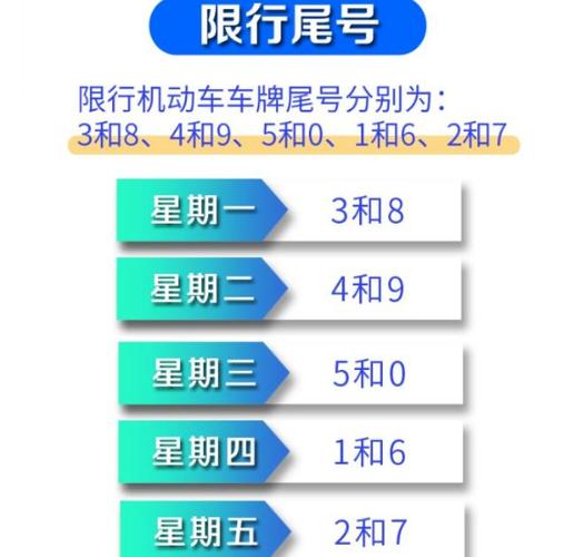 2021唐山限号吗,唐山市限号吗?-第4张图片-巾百福 2021唐山限号吗,唐山市限号吗?-第4张图片-巾百福