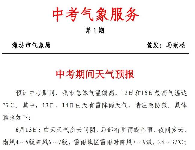潍坊天气预报30天，潍坊天气预报30天准确一览表图？-第4张图片-巾百福