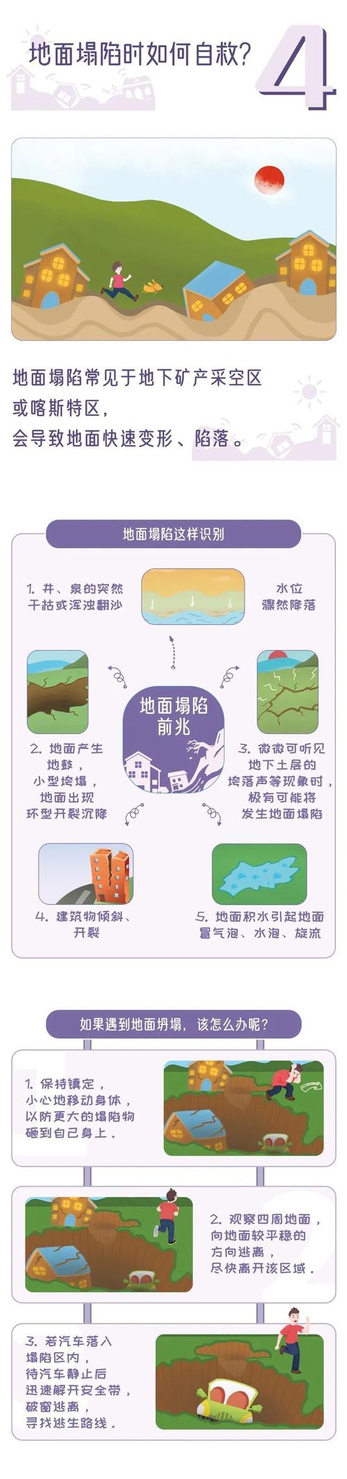 潍坊天气预报30天，潍坊天气预报30天准确一览表图？-第6张图片-巾百福