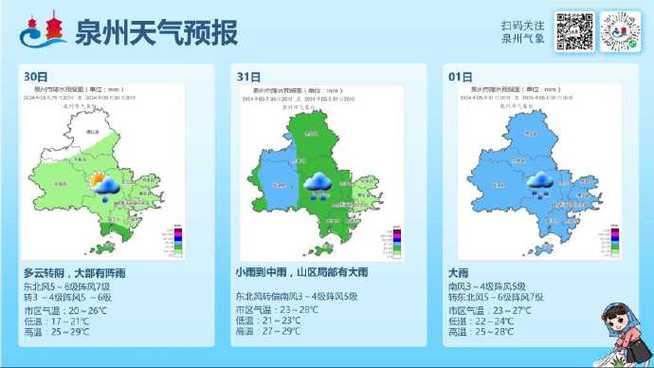 余姚天气预报40天,余姚天气预报40天的天气情况-第3张图片-巾百福 余姚天气预报40天,余姚天气预报40天的天气情况-第3张图片-巾百福