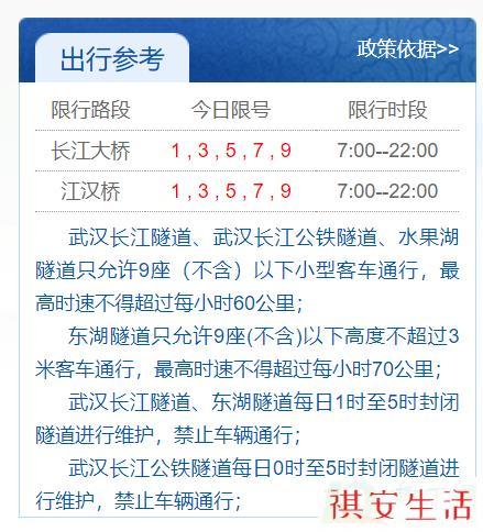 2019双号车限号，双号日期单号限行-第4张图片-巾百福