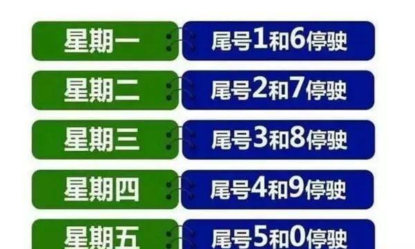 2019双号车限号，双号日期单号限行-第7张图片-巾百福