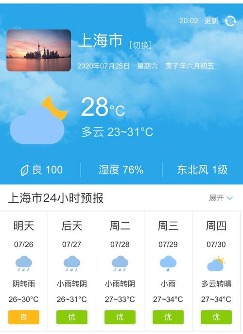 高安天气预报30天?高安天气预报30天查询?-第3张图片-巾百福 高安天气预报30天?高安天气预报30天查询?-第3张图片-巾百福