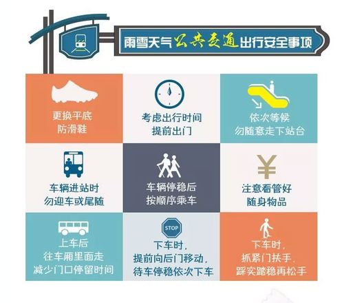 雨雪天气注意事项,雨雪天气注意事项简短?-第2张图片-巾百福 雨雪天气注意事项,雨雪天气注意事项简短?-第2张图片-巾百福