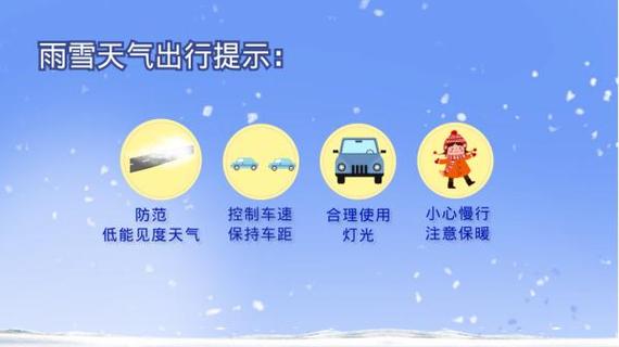 雨雪天气注意事项,雨雪天气注意事项简短?-第4张图片-巾百福 雨雪天气注意事项,雨雪天气注意事项简短?-第4张图片-巾百福