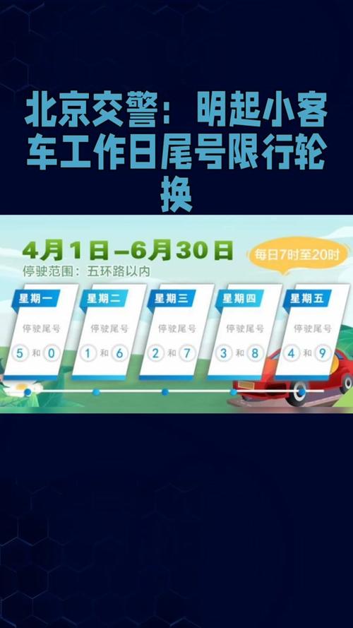 北京车限号是怎么限？北京车辆限号怎么规定的？-第1张图片-巾百福