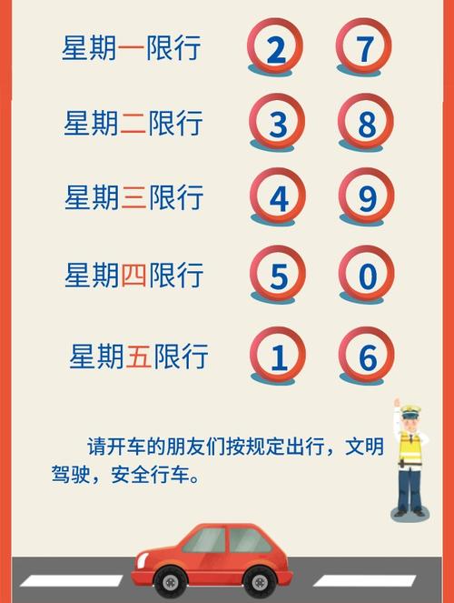 北京车限号是怎么限？北京车辆限号怎么规定的？-第4张图片-巾百福