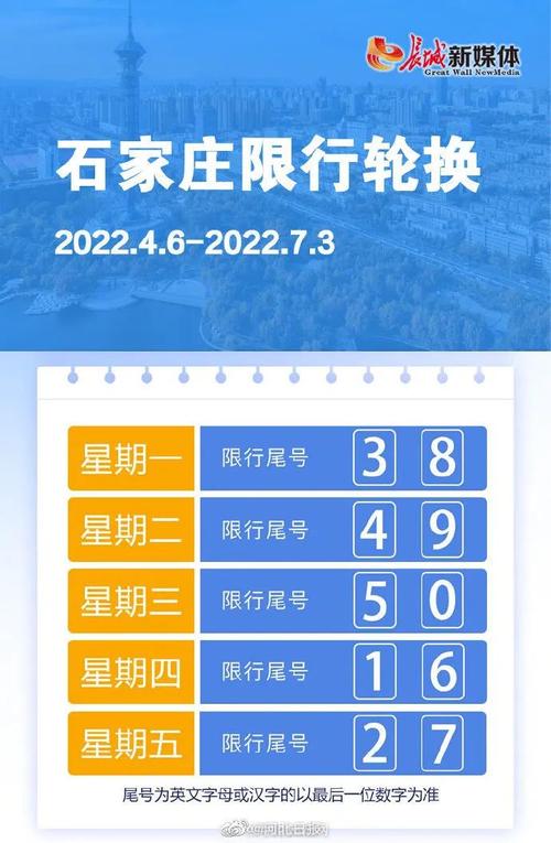 永清限号2020年，永清限号查询2020？-第4张图片-巾百福