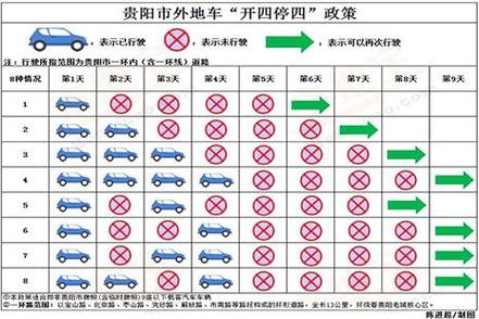 2019延安限号不?延安车限号不?-第2张图片-巾百福 2019延安限号不?延安车限号不?-第2张图片-巾百福