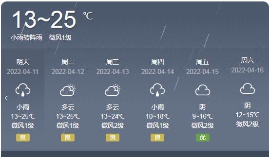 绵竹天气预报30天,绵竹天气预报30天查询结果是什么-第2张图片-巾百福 绵竹天气预报30天,绵竹天气预报30天查询结果是什么-第2张图片-巾百福