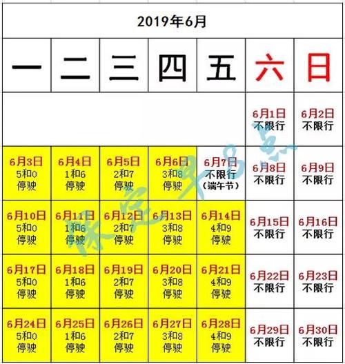 易县限号今天限几号?易县限号查询今天?-第4张图片-巾百福 易县限号今天限几号?易县限号查询今天?-第4张图片-巾百福