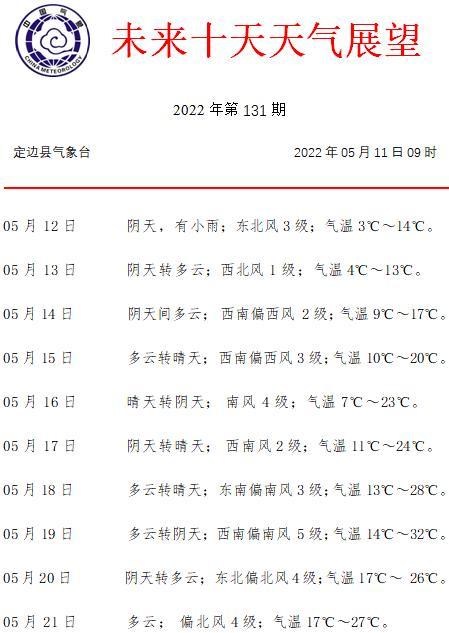 张北天气预报30天?张北天气预报30天查询百度百科?-第3张图片-巾百福 张北天气预报30天?张北天气预报30天查询百度百科?-第3张图片-巾百福