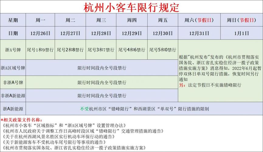 自贡11月1号限号?自贡限号2020最新限号12月?-第7张图片-巾百福 自贡11月1号限号?自贡限号2020最新限号12月?-第7张图片-巾百福