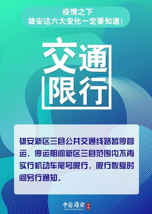 雄县限号2020年,雄县限号吗2020-第2张图片-巾百福 雄县限号2020年,雄县限号吗2020-第2张图片-巾百福