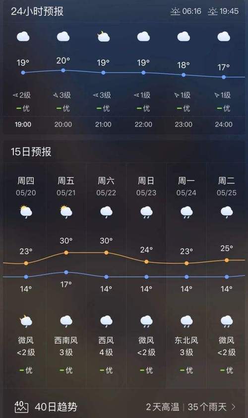 黑龙江天气预报7天,黑龙江天气预报7天 15天?-第1张图片-巾百福 黑龙江天气预报7天,黑龙江天气预报7天 15天?-第1张图片-巾百福