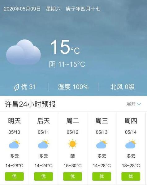 黑龙江天气预报7天,黑龙江天气预报7天 15天?-第2张图片-巾百福 黑龙江天气预报7天,黑龙江天气预报7天 15天?-第2张图片-巾百福