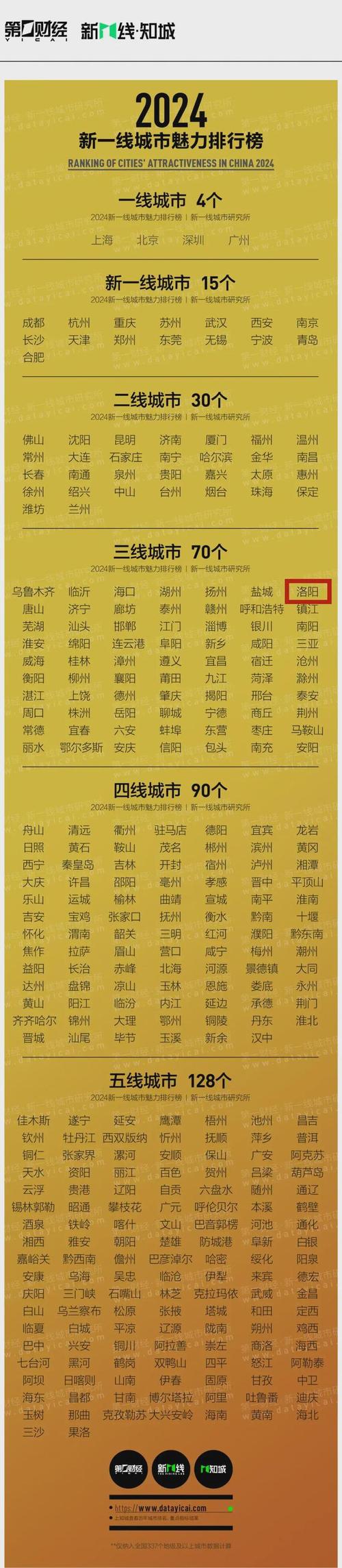 青岛限行限号规定表?青岛限行限号规定表最新?-第1张图片-巾百福 青岛限行限号规定表?青岛限行限号规定表最新?-第1张图片-巾百福