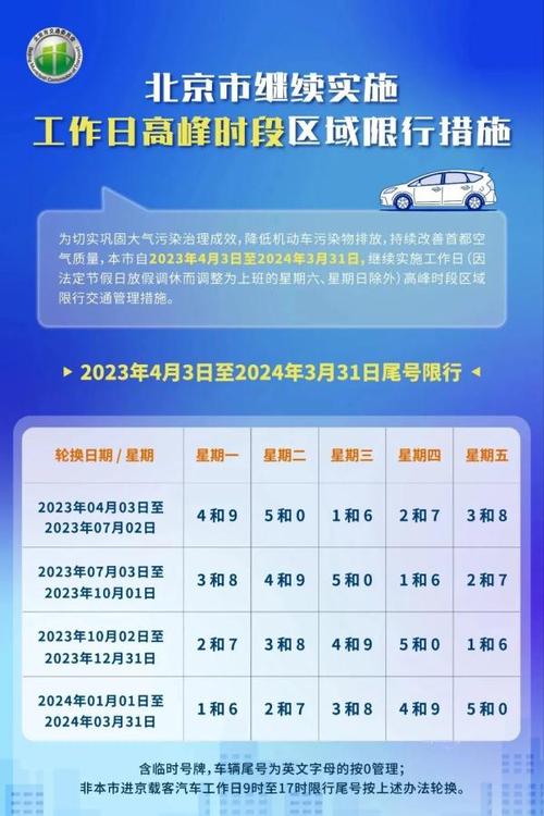 青岛限行限号规定表?青岛限行限号规定表最新?-第5张图片-巾百福 青岛限行限号规定表?青岛限行限号规定表最新?-第5张图片-巾百福